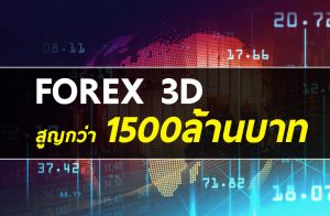 forex